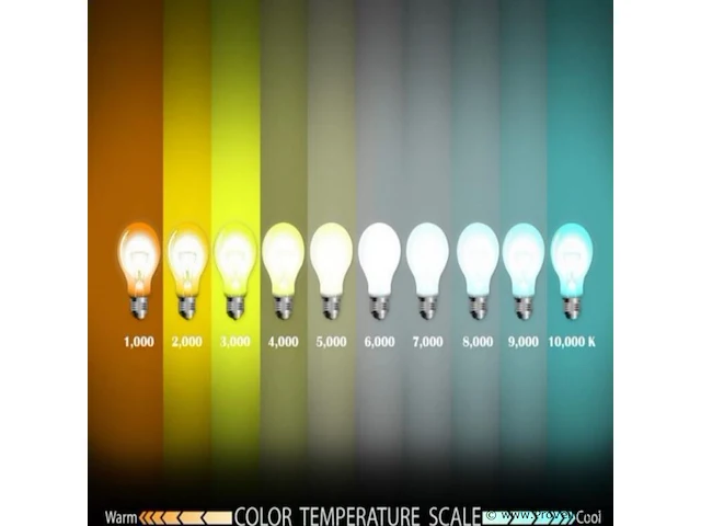 60 x t8 led buizen – 16w – 120cm – 4200k neutraal wit – fluorescerende vervanging – 25.000h - afbeelding 4 van  4