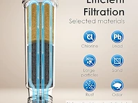 6x waterdrop koffiefilterelement - afbeelding 2 van  4