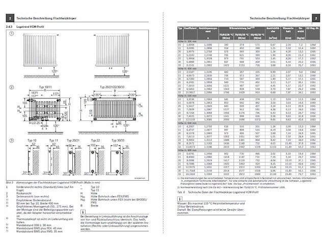7x buderus radiators vcm-profil (verschillende afmetingen) - afbeelding 3 van  5
