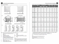 7x buderus radiators vcm-profil (verschillende afmetingen) - afbeelding 3 van  5