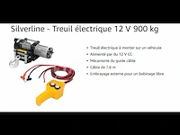 8 elektrisch gaas - afbeelding 2 van  2