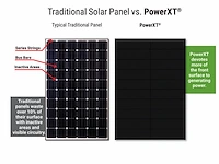 8 x solaria powerxt 415 watt zonnepaneel - afbeelding 5 van  10