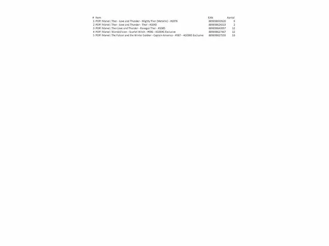 85 stuks diversen merk: marvel, funko - afbeelding 2 van  2