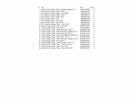 85 stuks diversen merk: stranger things, funko,etc - afbeelding 2 van  2