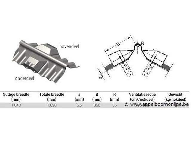 8x geg.ventilatiescharniernok 76 wog345 met bd verkort (8 st/pal) - afbeelding 3 van  3