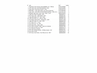 90 stuks diversen merk: funko pop, nintendo, mario, rock, bts,etc - afbeelding 3 van  3