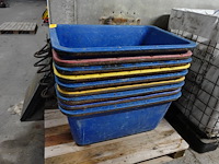 9x mortelbak - afbeelding 2 van  3