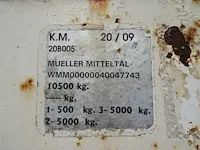 Aanhangwagen mueller mitteltal eal-ta - afbeelding 6 van  6