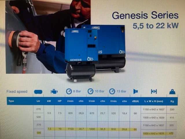 Abac genesis 7,5 luchtcompressor - afbeelding 8 van  8