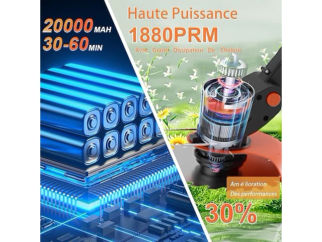 Accu-grastrimmer - afbeelding 3 van  4