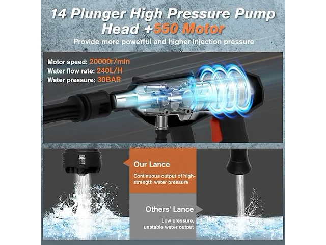 Accu hogedrukreiniger - afbeelding 2 van  5