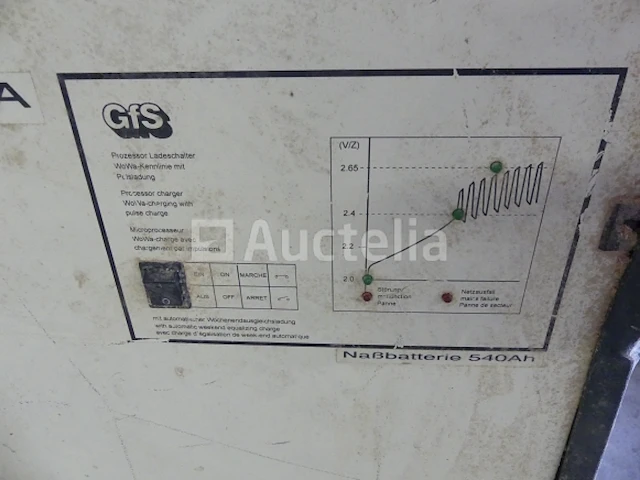 Acculader voor hijsapparatuur gfs automatik p - afbeelding 1 van  6