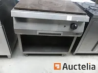 Afi pcf7g80c gashaard deuk