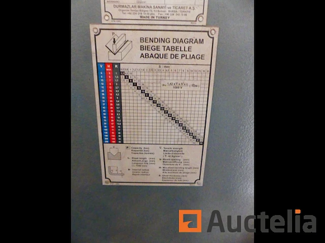 Afkantpers durma e301-60 - afbeelding 9 van  19