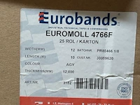 Afwerkfoam - afbeelding 4 van  5