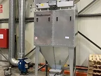 Afzuiging nederman