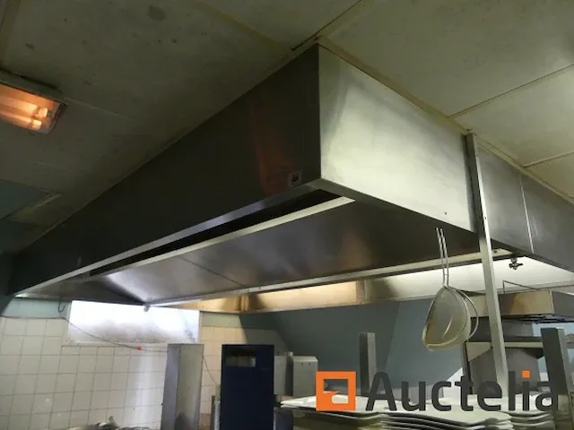 Afzuigkap roestvrij staal dubbele rij rubbens - afbeelding 5 van  7