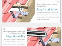 Aifizo bevestigingset zonnepanelen pannendak - afbeelding 3 van  4