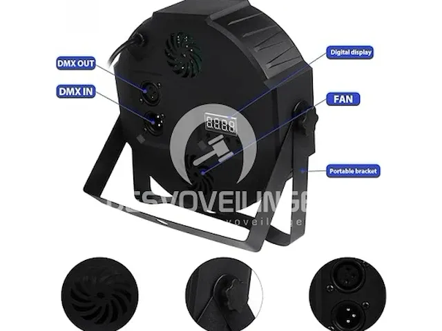 Aimkap led par spotlight (2 stuks) - afbeelding 3 van  6