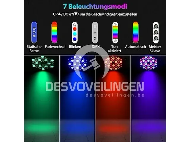 Aimkap led par spotlight (2 stuks) - afbeelding 4 van  6