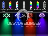 Aimkap led par spotlight (2 stuks) - afbeelding 4 van  6