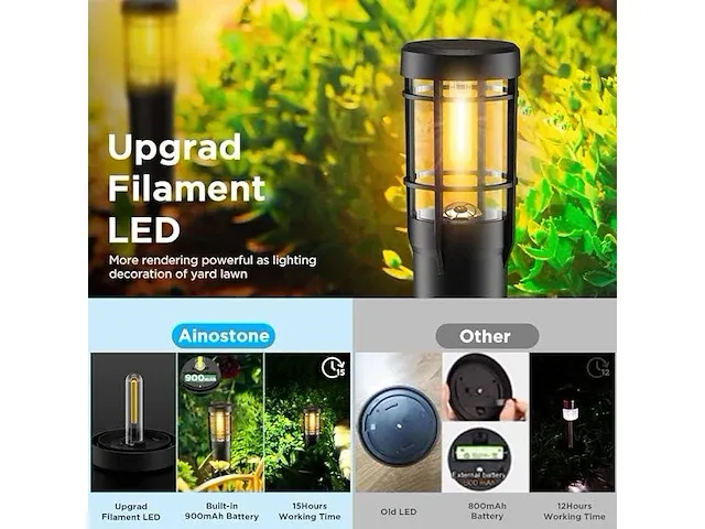 Ainostone solarverlichting voor tuin 4 stuks padverlichting 900mah met warm tuinverlichting op zonne-energie ip65 waterdicht automatisch aan/uit voor buiten, gazon, binnenplaats, decoratie, oprit - afbeelding 2 van  3