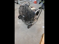 Albag thermische motorventilator