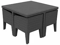 Allibert columbia keter