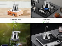 Aluminium moka-koffiezetapparaat - afbeelding 6 van  6