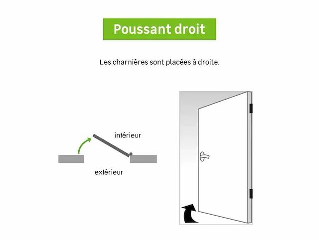 Aluminium voordeur toledo 2 essential h.215 x b.90 cm - afbeelding 4 van  9