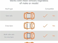 Amazon basics daktas - afbeelding 2 van  5