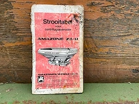 Amazone za-u1001 meststofstrooier - afbeelding 4 van  12