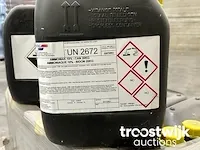 Ammoniak 18% - 20kg bidon - afbeelding 2 van  2