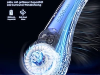 Amyfei draagbare ventilator - afbeelding 2 van  5