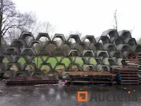 Andere industrieën