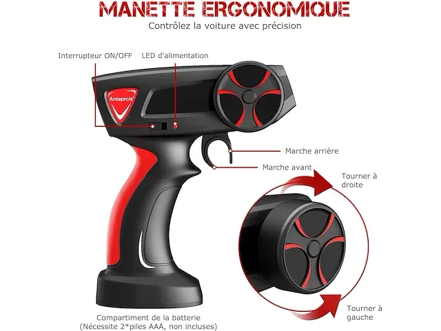 Antaprcis rc afstandsbediening auto - afbeelding 3 van  5