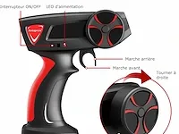 Antaprcis rc afstandsbediening auto - afbeelding 3 van  5