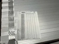 Astronergy - zonnepanelen 31 stuks - afbeelding 4 van  5
