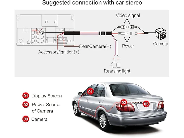 Atoto ac-hd02lr 720p achteruitkijkcamera - afbeelding 5 van  5