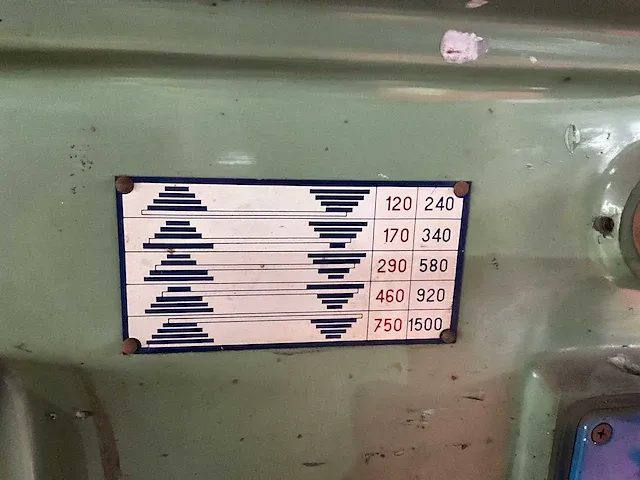 Audax kolomboormachine - afbeelding 7 van  8