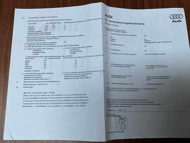 Audi q2, 2019 - afbeelding 20 van  32