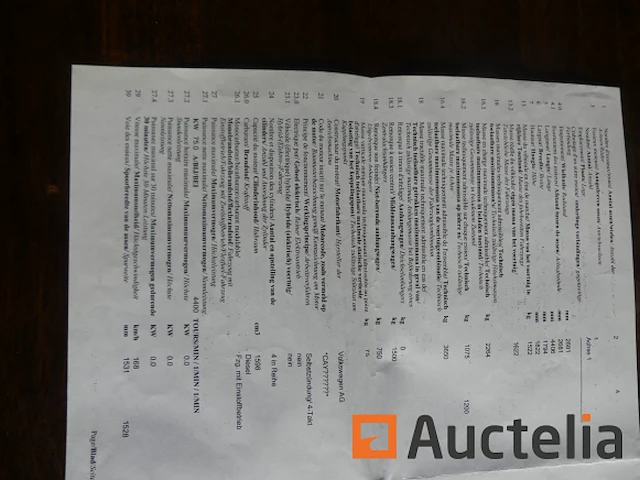 Auto volkswagen caddy (2015-104.985 km)(wv2zzz2kfx086576) - afbeelding 30 van  42