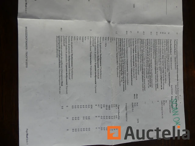 Auto volkswagen caddy (2015-104.985 km)(wv2zzz2kfx086576) - afbeelding 31 van  42