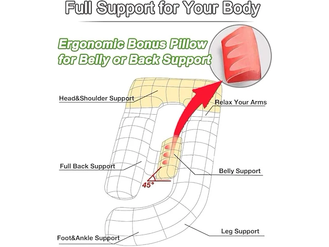 Awesling extra groot u-vormig lichaamskussen - afbeelding 2 van  4