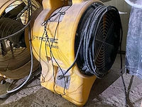 Axiaal ventilator trotec ttv 2500 s - afbeelding 2 van  3