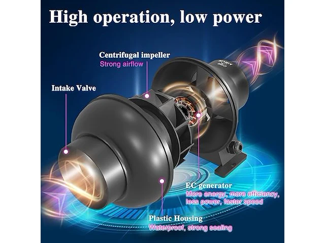 Aygrochy buisventilator (100 mm) - afbeelding 6 van  6