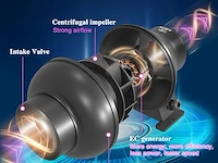 Aygrochy buisventilator (100 mm) - afbeelding 6 van  6