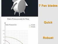 Badkamerventilator - afbeelding 2 van  3