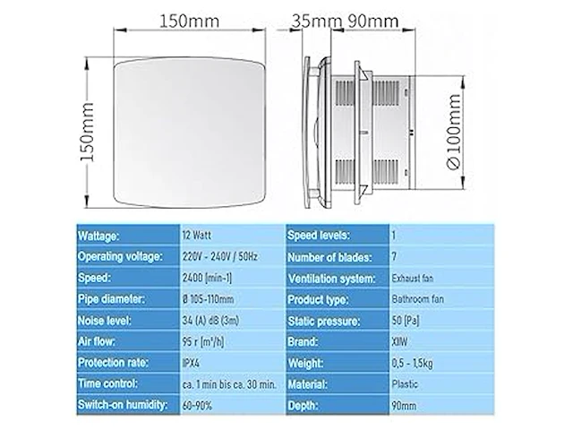 Badkamerventilator - afbeelding 3 van  3