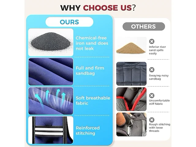 Bagail verzwaarde vest voor krachttraining - afbeelding 3 van  3